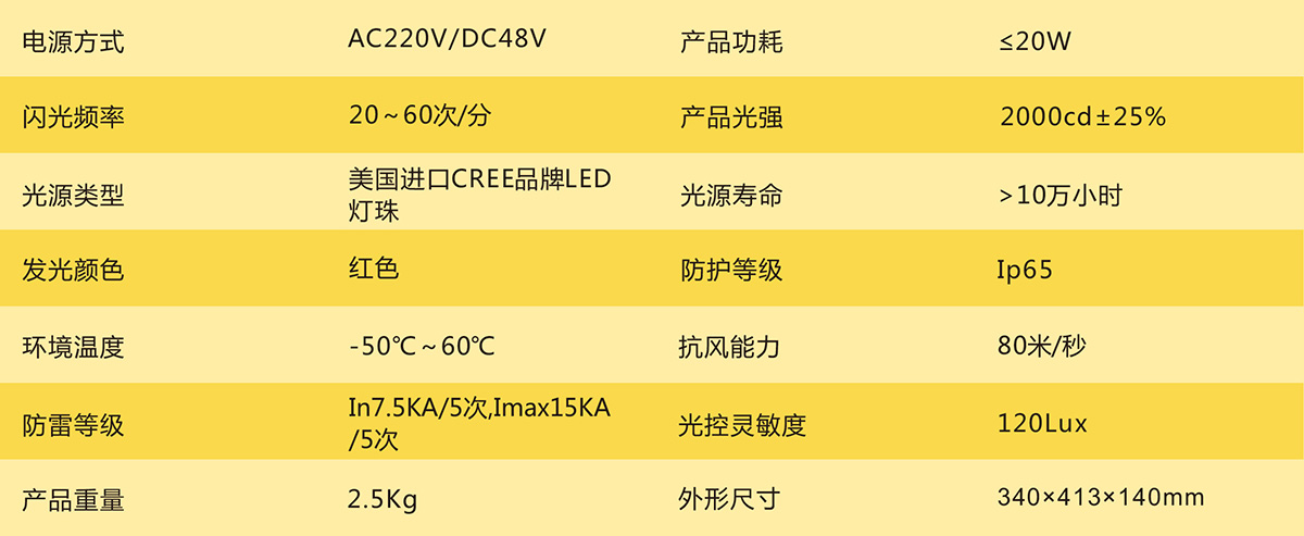 太中A：參數(shù).jpg