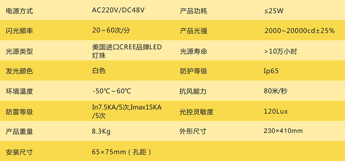 太中B：參數.jpg